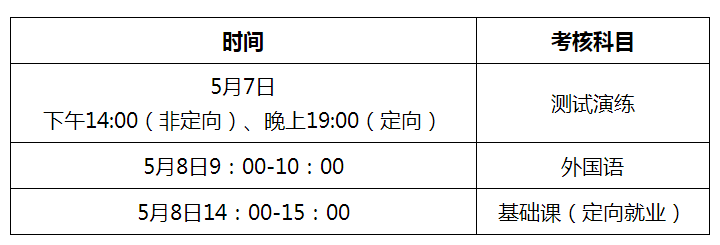 中央财经大学关于公布2022年博士研究生招生考试外国语及定向基础课笔试相关事宜