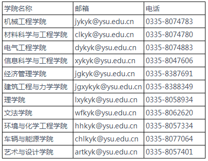 燕山大学2022年招收攻读博士学位研究生报考须知（2022年春季学期）
