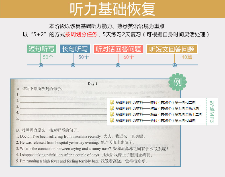 医学考博英语听力一本通+医学考博英语真题集