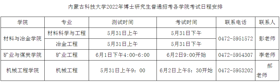 内蒙古科技大学2022年博士研究生普通招考各学院考试日程安排