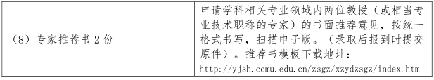 都医科大学健康医疗大数据国家研究院2022年博士研究生申请考核制招生工作办法