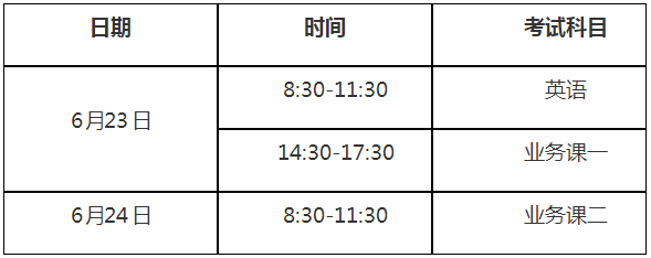 山西大学2022年普通招考博士研究生考试须知