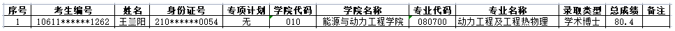 重庆大学2022年拟录取博士研究生名单的补充公示