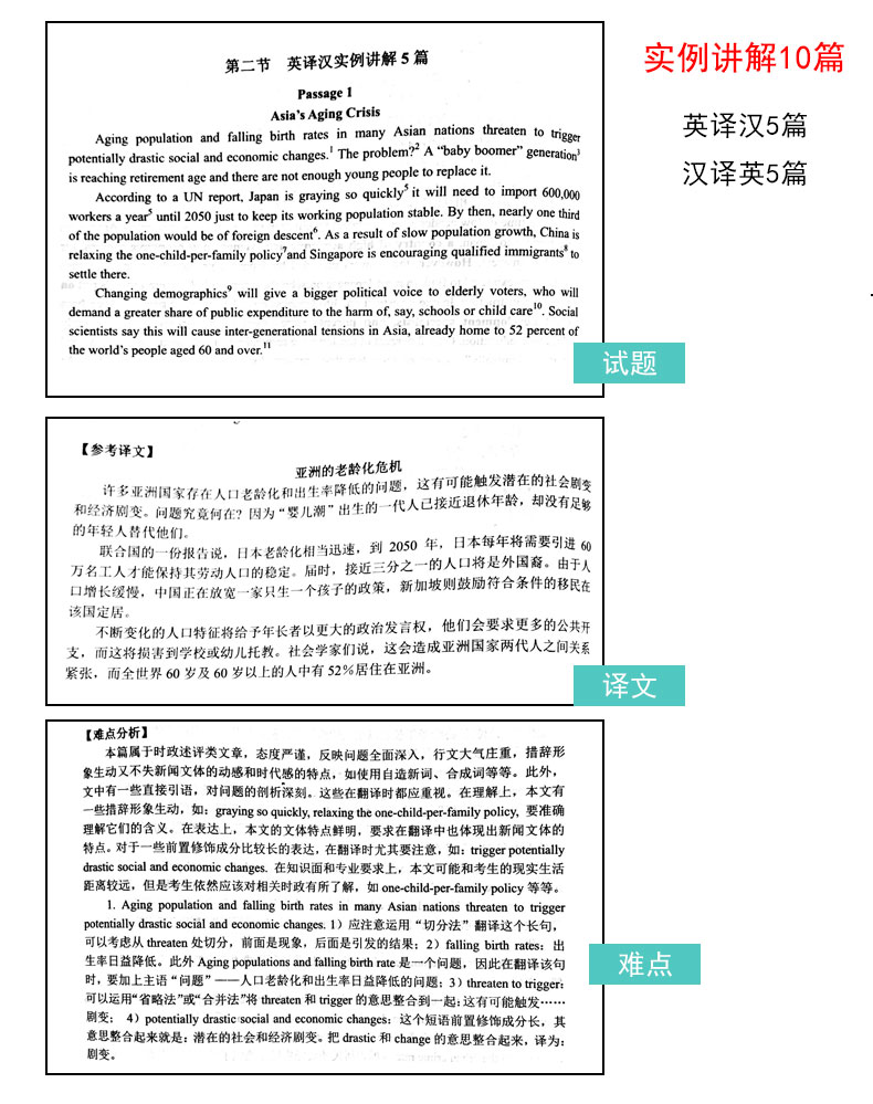 华慧考博英语2023年专项训练-翻译 英译汉汉译英+翻译常用词汇+句型