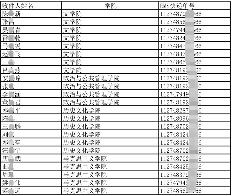 曲阜师范大学2022级博士研究生录取通知书EMS快递单号查询