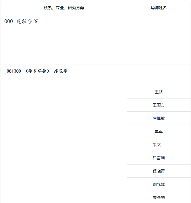 清华大学2023年博士研究生招生专业目录_推荐免试