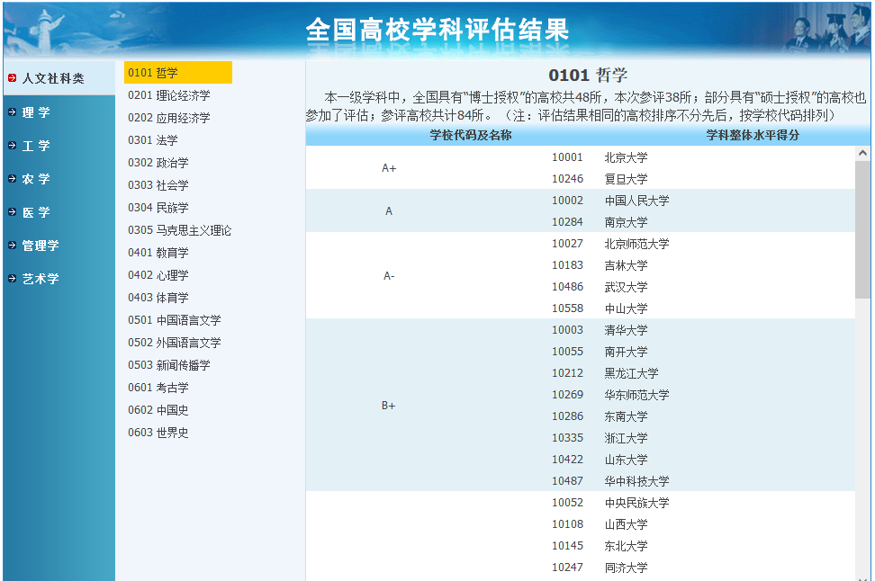 【干货】华慧考博指南:国内博士研究生申请10个常用网站汇总