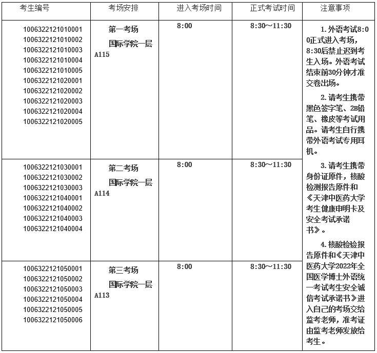 天津中医药大学2022年全国医学博士外语考试考生的温馨提示(7月23日)