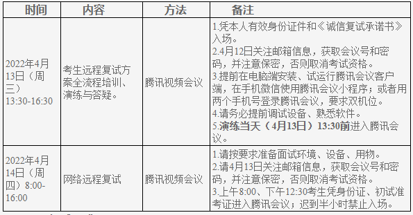 2023年考博：北京大学护理学院博士研究生申请注意事项