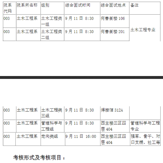 清华大学土木工程系2023年博士生招生综合考核及录取办法