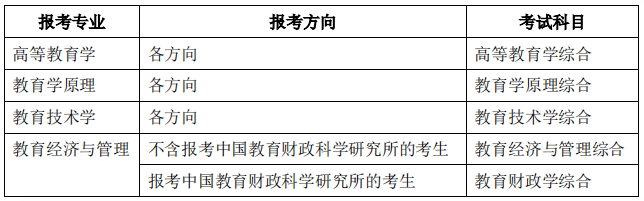 北京大学教育学院2023年“申请-考核制”博士研究生招生说明