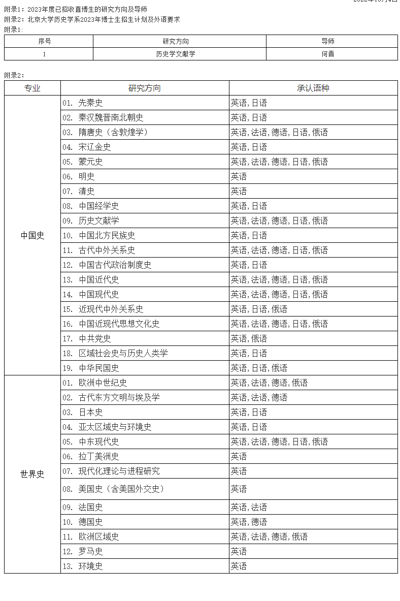 北京大学历史学系2023年“申请-考核制”博士研究生招生说明