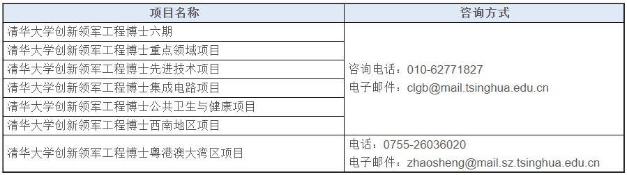 清华大学2023年创新领军工程博士招生简章