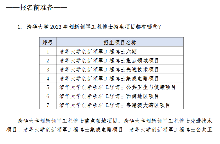 清华大学2023年创新领军工程博士招生FAQ