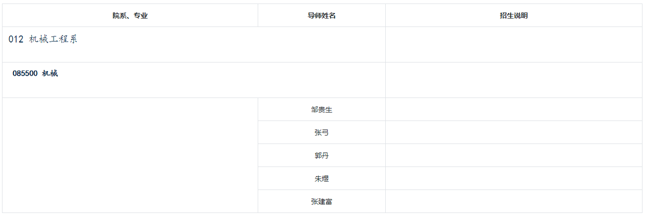 清华大学2023年创新领军工程博士集成电路项目招生目录