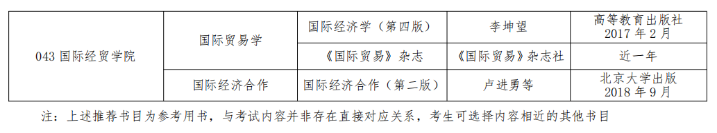 新疆财经大学2023年博士研究生招生考试参考书目