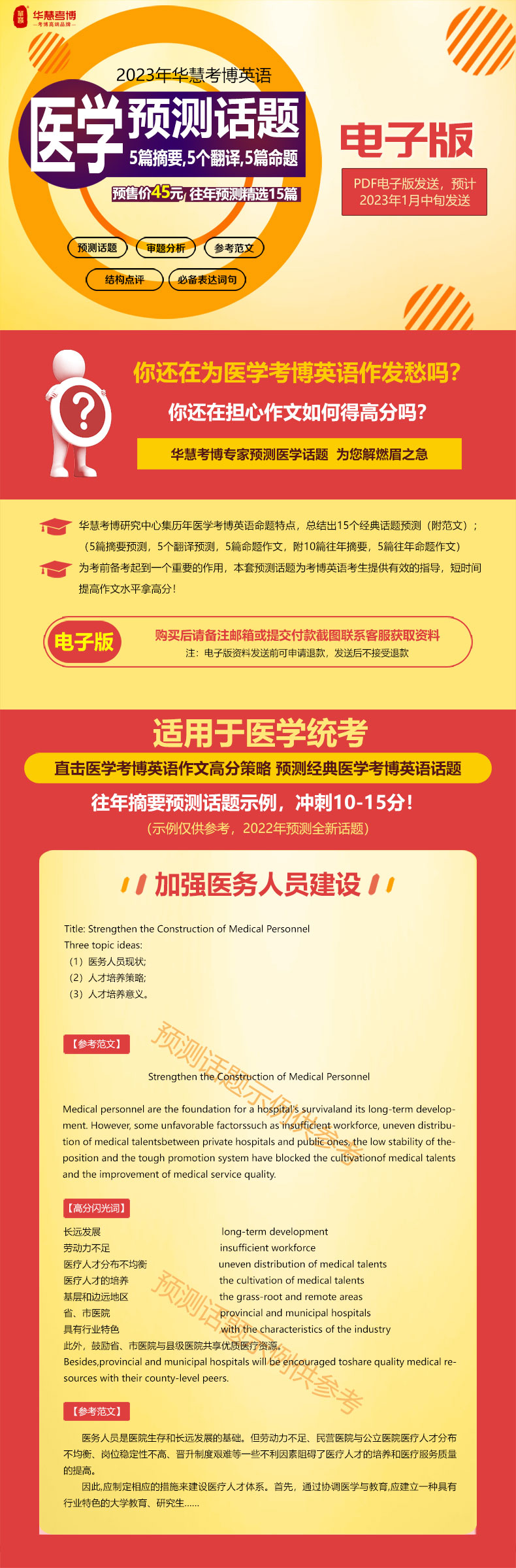 华慧考博英语医学预测作文