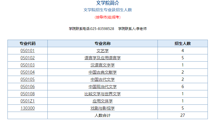 南京师范大学2023年博士研究生招生专业目录