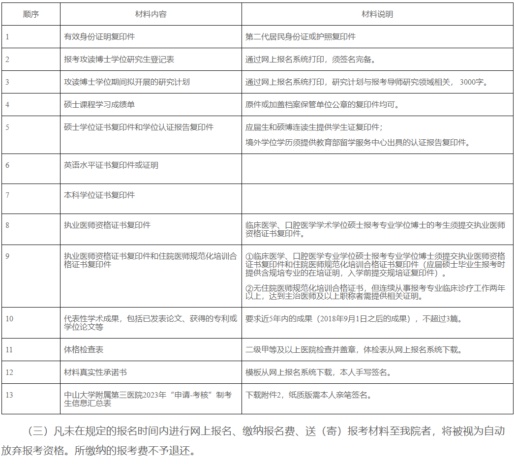 中山大学附属第三医院2023年以申请考核制招收博士研究生招生简章