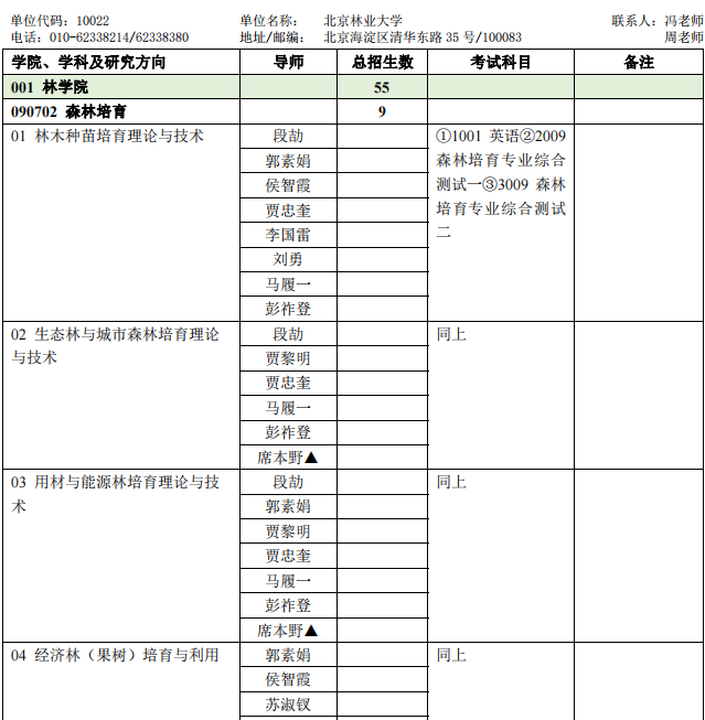 北京林业大学2023年博士研究生招生专业目录