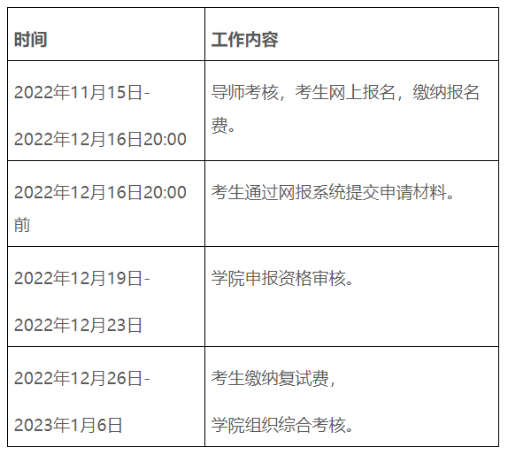 哈尔滨工程大学关于开展2023年博士生申请考核制秋季学期招生工作的通知