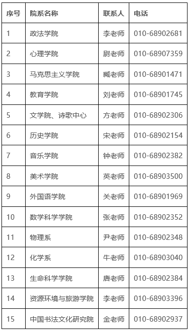 首都师范大学2023年学术学位博士研究生招生简章