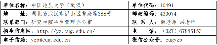中国地质大学(武汉)2023年博士学位研究生招生简章