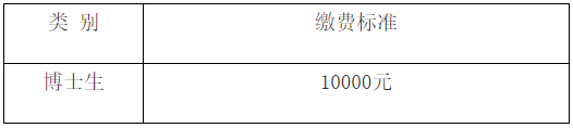 福建中医药大学2023年博士学位研究生招生简章(普通招考)