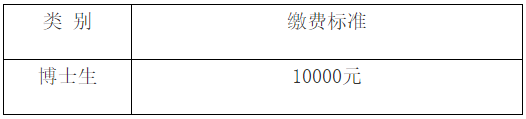 福建中医药大学2023年申请审核制博士研究生招生简章