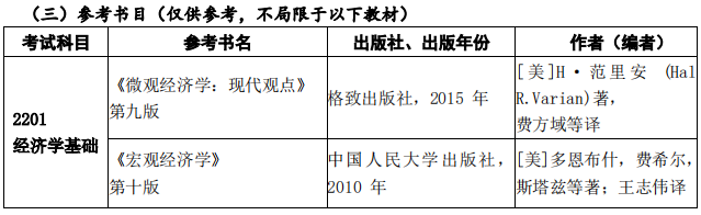 对外经济贸易大学2023年博士入学考试第一阶段初试科目大纲及题型结构