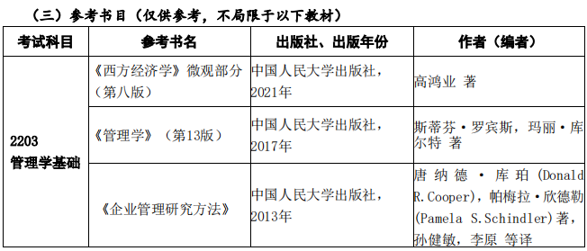 对外经济贸易大学2023年博士入学考试第一阶段初试科目大纲及题型结构