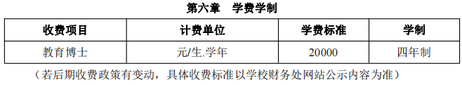 华中师范大学2023年招收攻读教育博士(专业学位)研究生招生简章