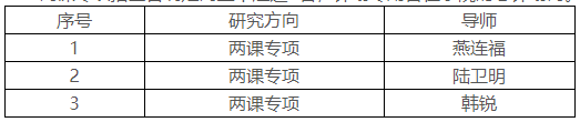 西安交通大学2023年两课教师攻读马克思主义理论博士学位专项计划招生细则