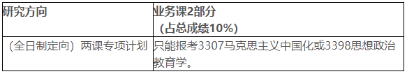 西安交通大学2023年两课教师攻读马克思主义理论博士学位专项计划招生细则