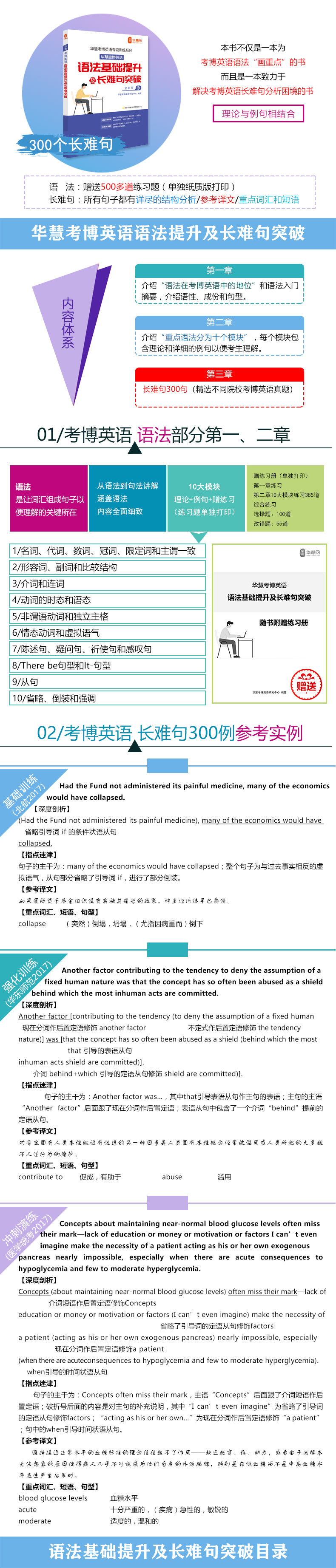 2023年华慧考博英语语法基础提升及长难句突破