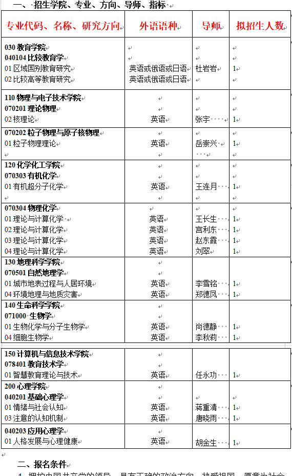 辽宁师范大学2023年学术学位博士研究生申请考核制招生简章