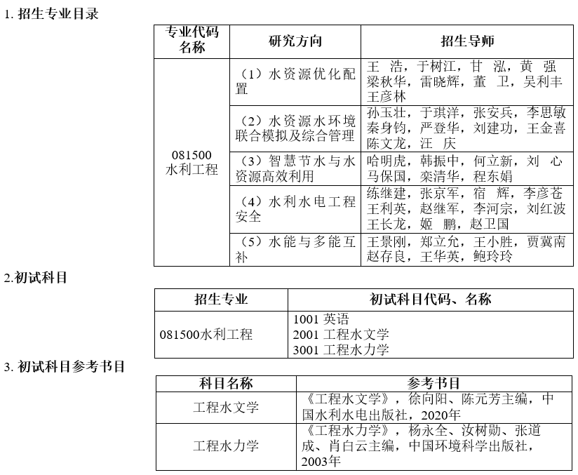 河北工程大学2023年博士研究生招生简章