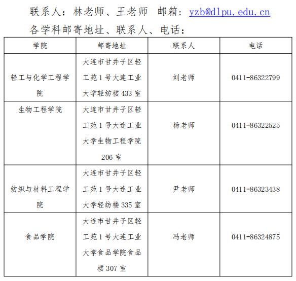 大连工业大学2023年博士研究生招生章程