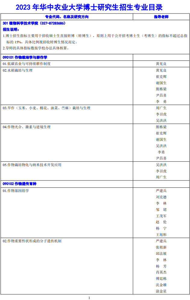 华中农业大学2023年博士研究生招生专业目录