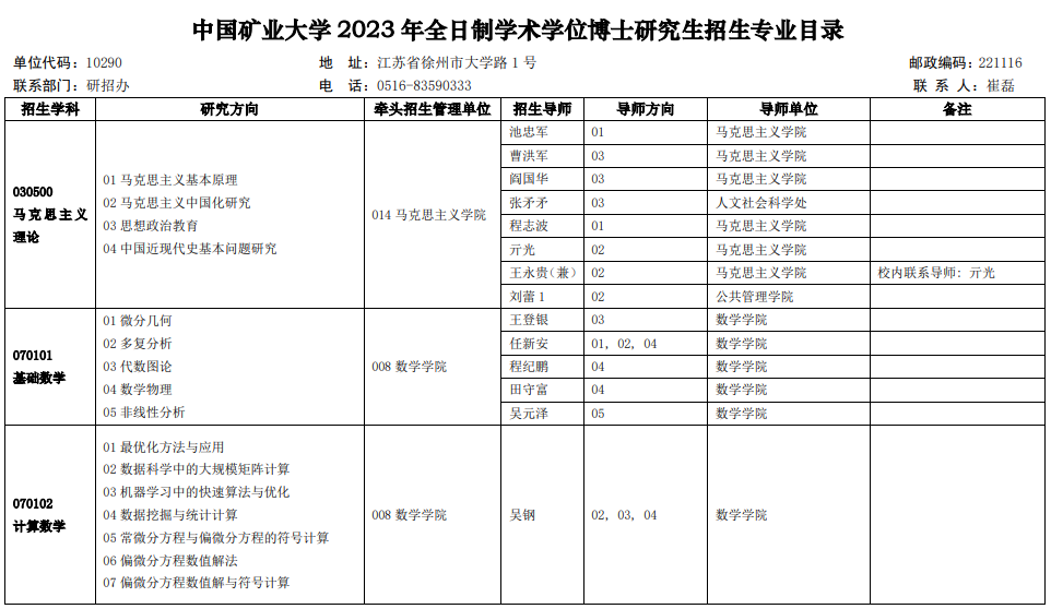 中国矿业大学2023年全日制学术学位博士研究生招生专业目录